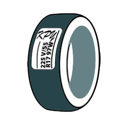 neumaticos, karpay, fabricante de etiquetas adhesivas